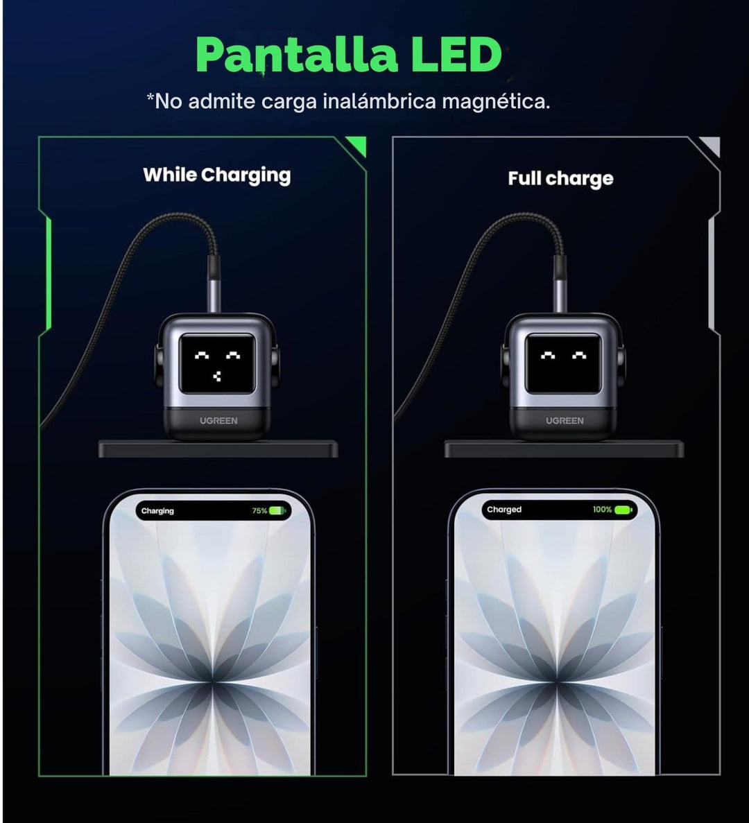 Cargador UGREEN Uno Robot 30W USB-C con pantalla LED