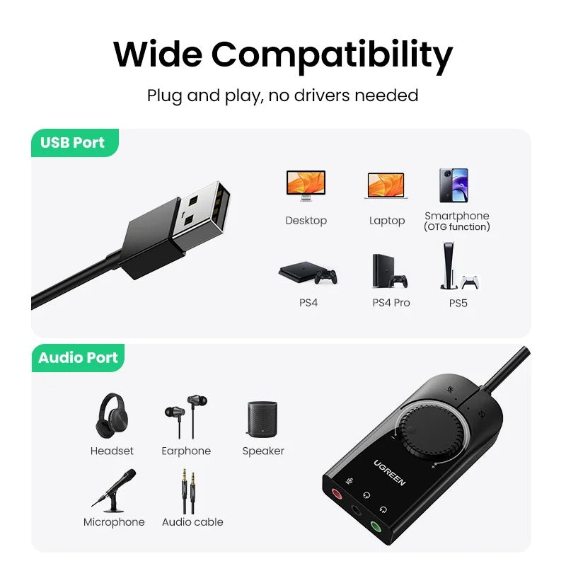 Ugreen Adapatdor de Audio Usb