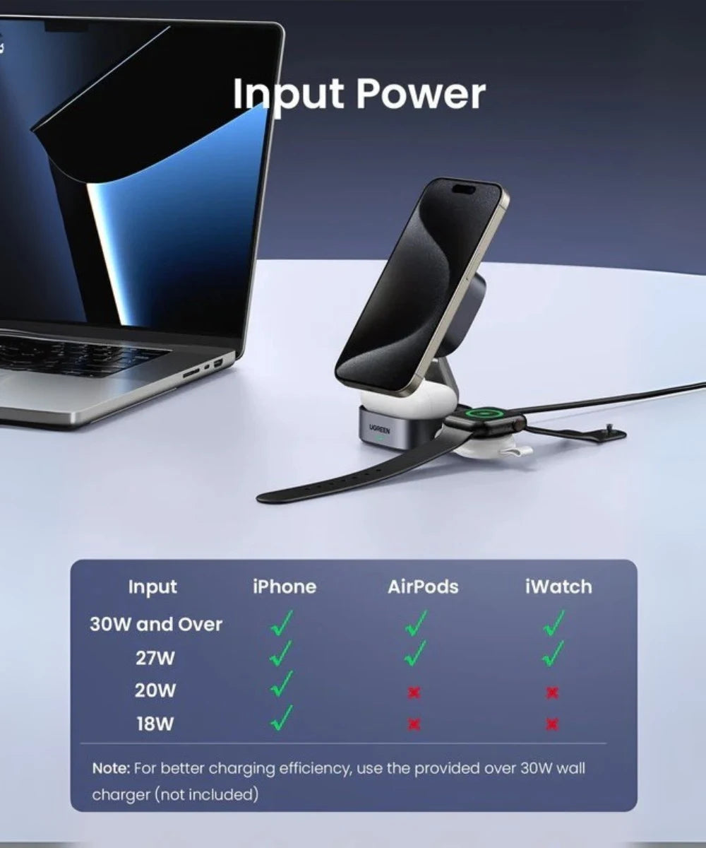 Estación de carga rápida Qi2 plegable magnética 2 en 1 de UGREEN