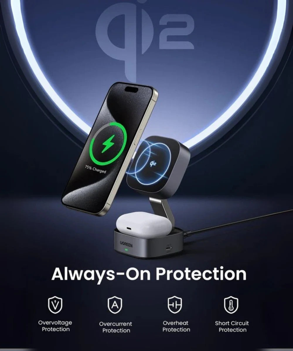 Estación de carga rápida Qi2 plegable magnética 2 en 1 de UGREEN