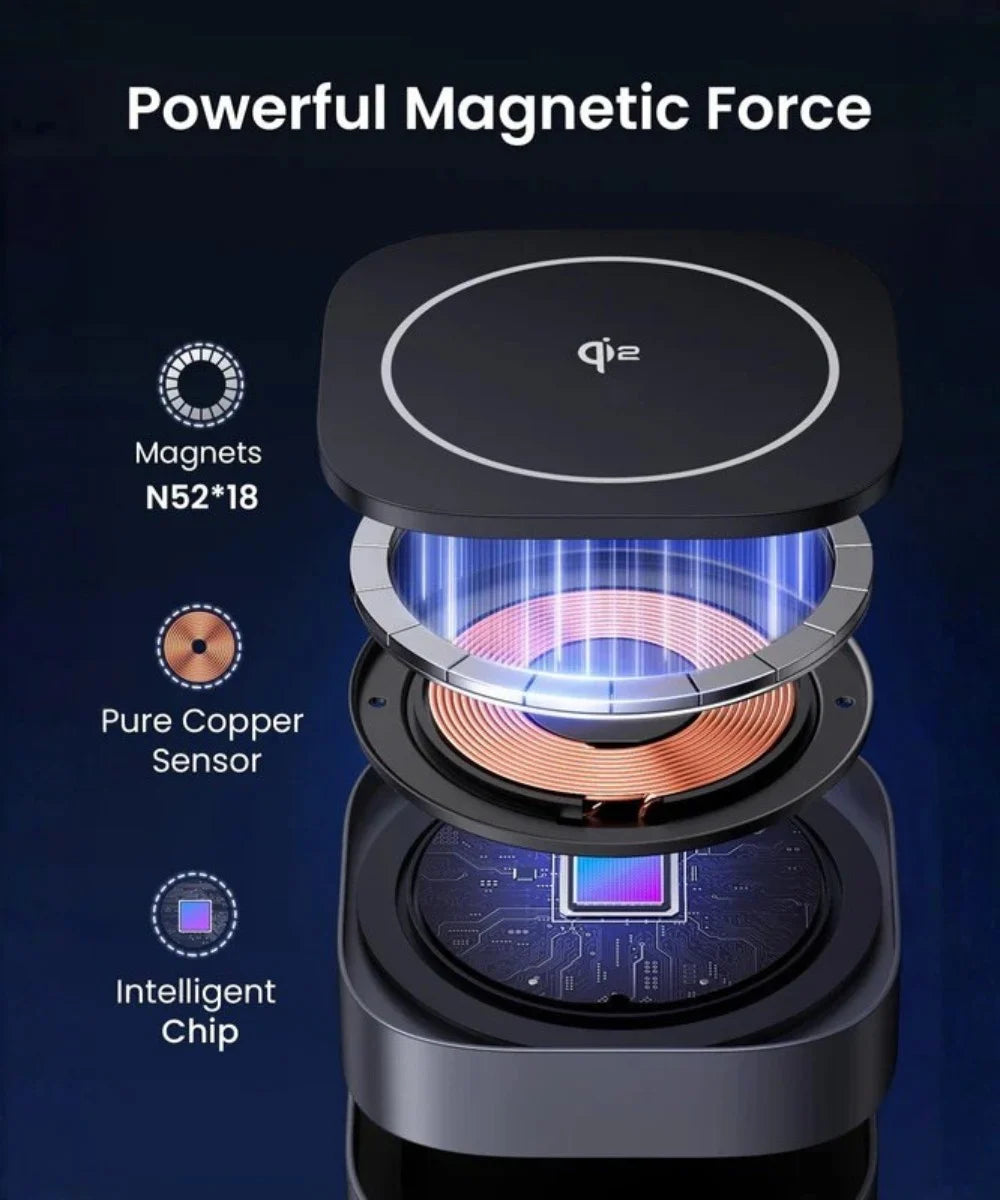 Estación de carga rápida Qi2 plegable magnética 2 en 1 de UGREEN