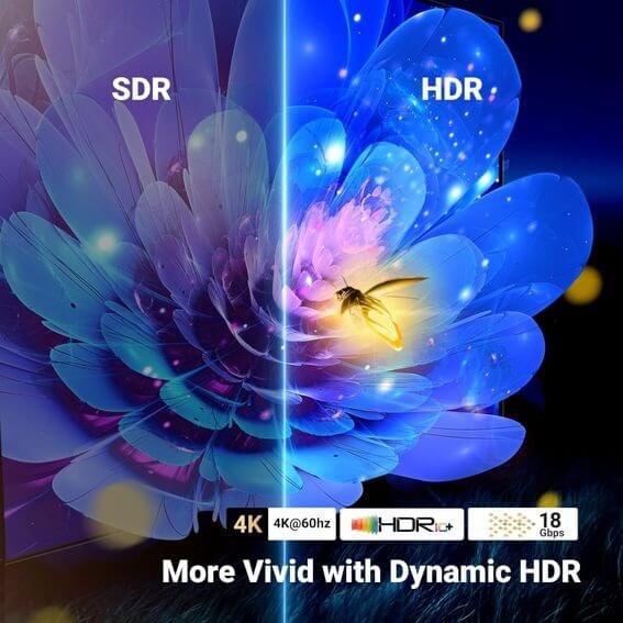 Ugreen HDMI 2.0 Bidireccional Switch 4K@60Hz