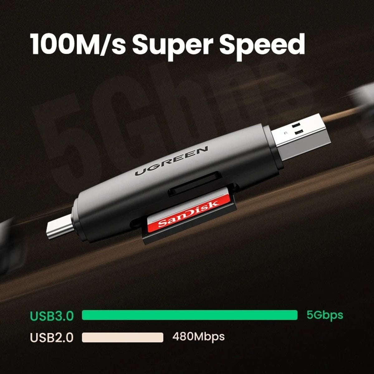 OTG 2 en 1 UGREEN lector de tarjetas USB 3,0 y Tipo C a SD, Micro SD, TF