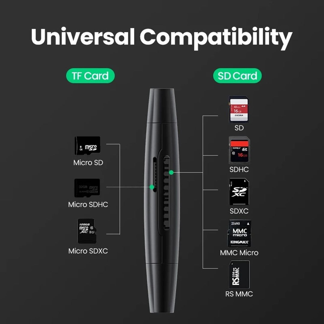Lector de Tarjetas UGREEN USB 3.0 y USB-C a SD/Micro SD