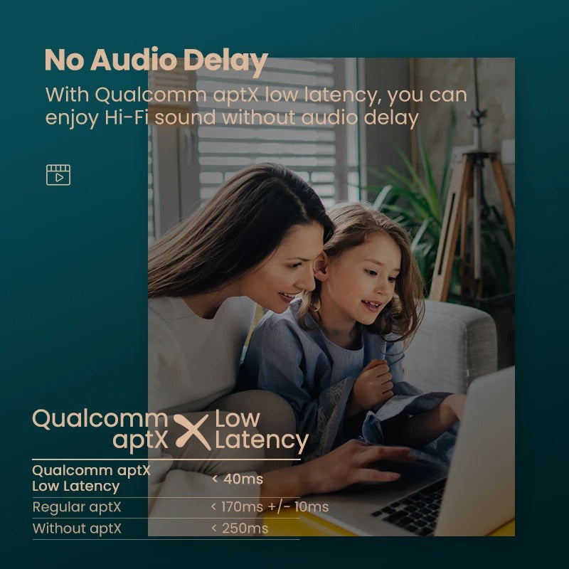 Adaptador optico transmisor Bluetooth Ugreen para TV, auriculares, PC, PS4