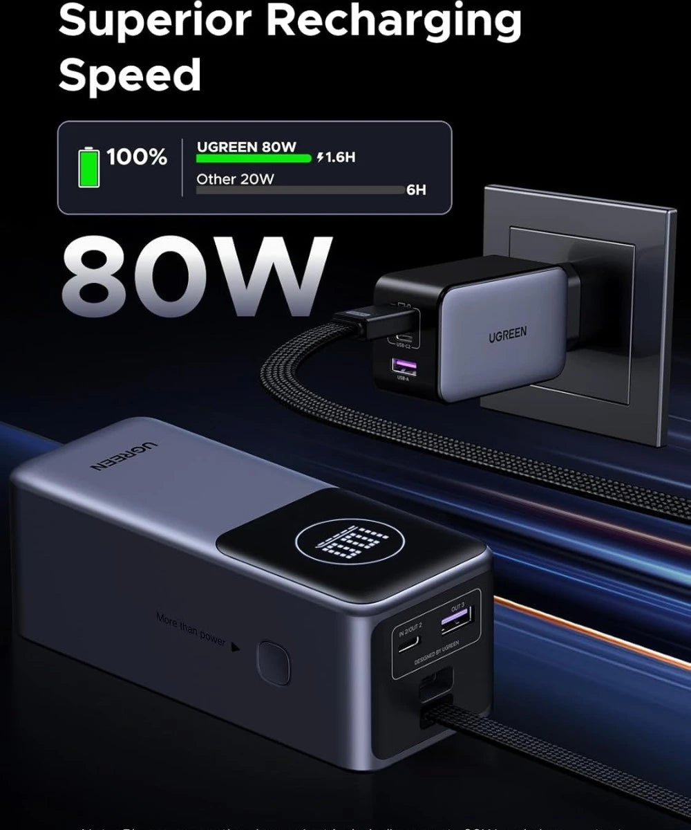 UGREEN Nexode Power Bank 20000mAh 130W con cable USB C