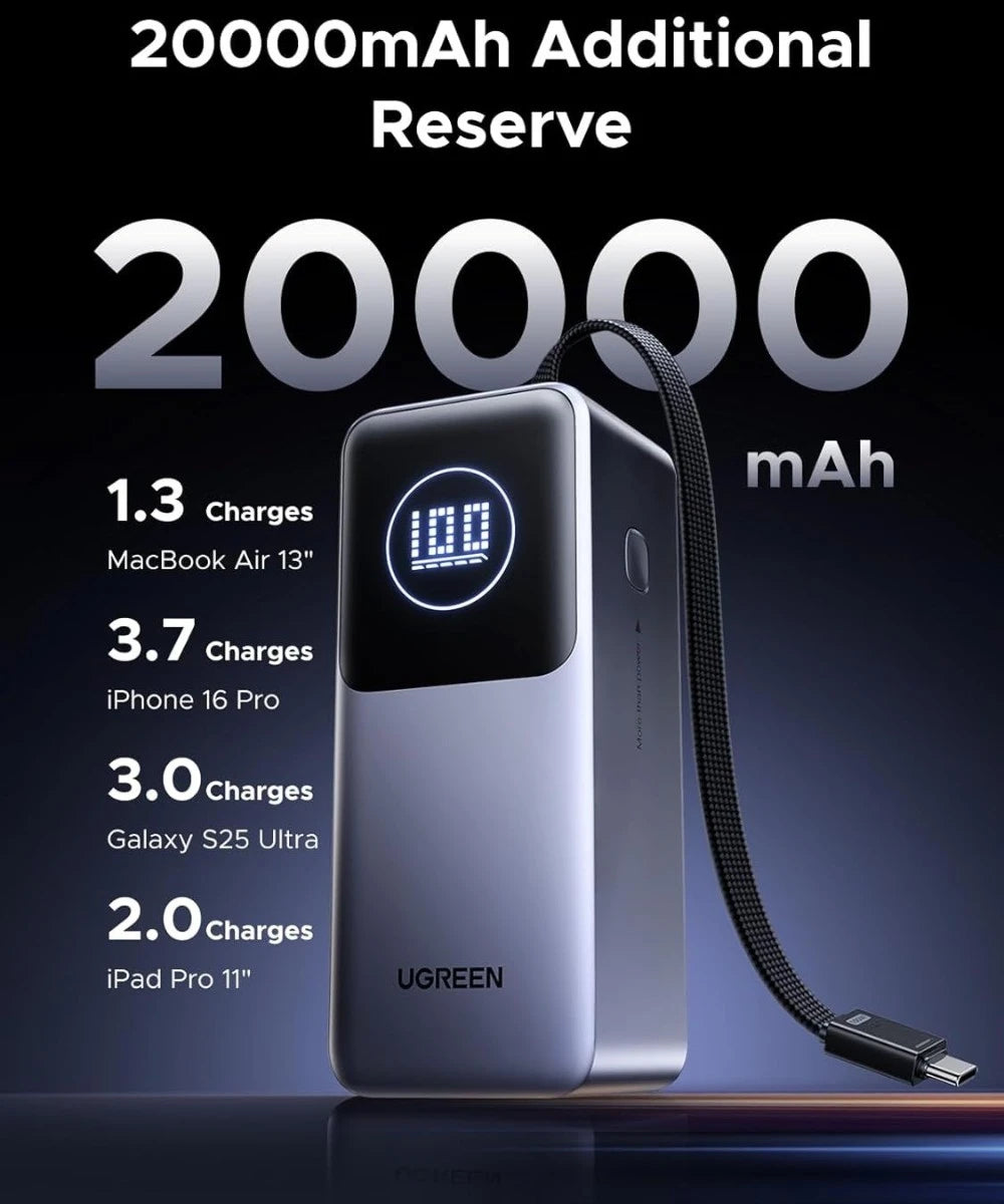 UGREEN Nexode Power Bank 20000mAh 130W con cable USB C