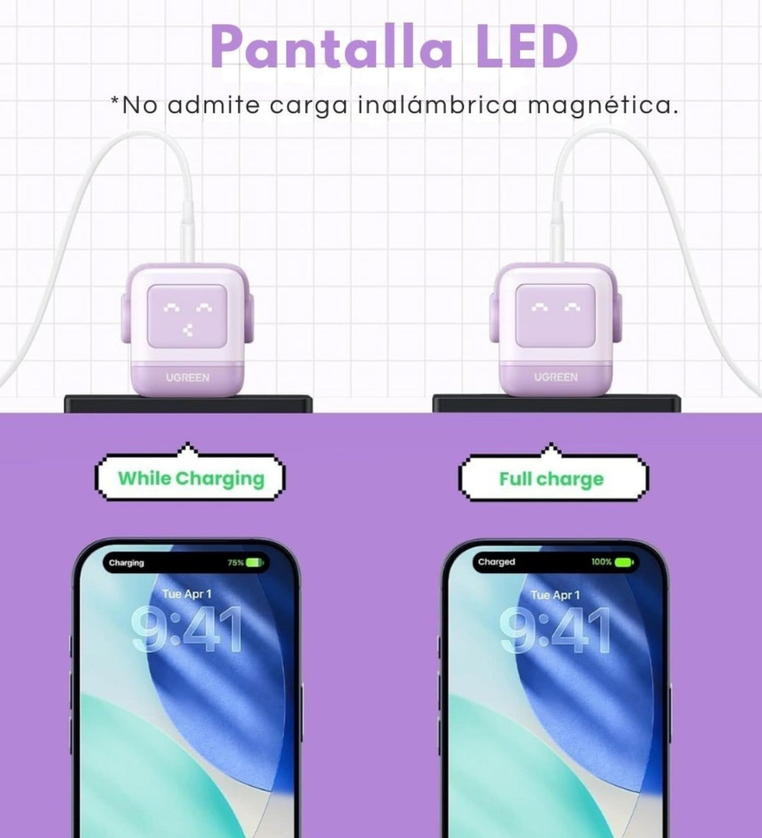 Cargador UGREEN Uno Robot 65W GaN (Purple)