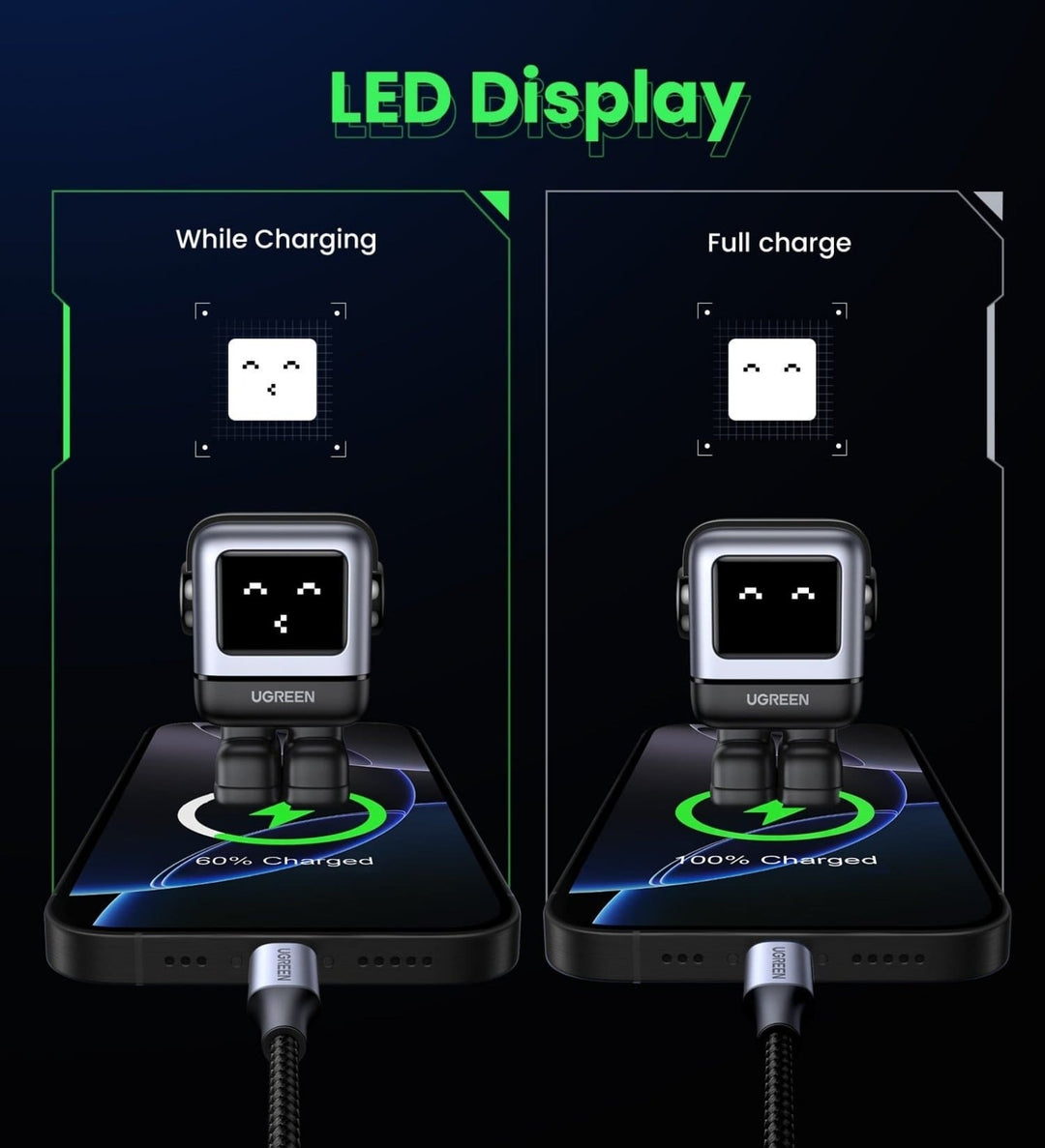 Cargador UGREEN Uno Robot 65W GaN (Negro)