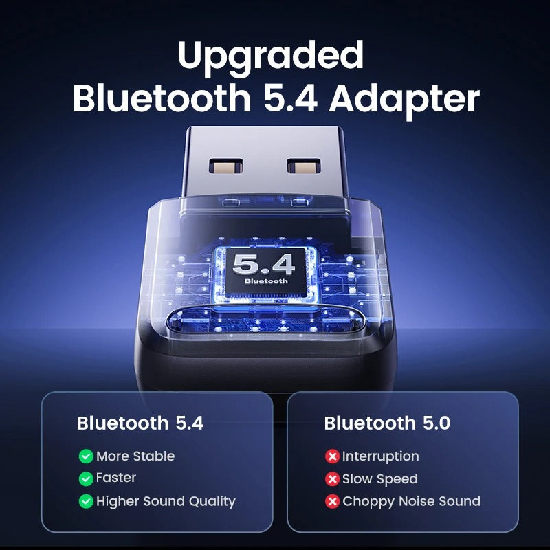 Adaptador USB Ugreen Bluetooth 5.4 PC