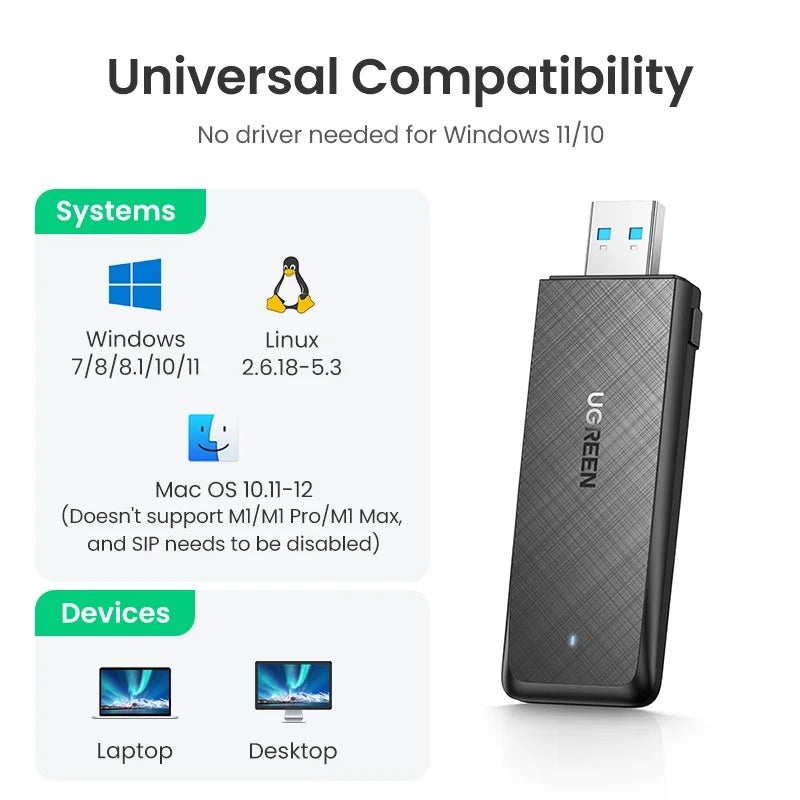 UGREEN adaptador WiFi USB 3,0 AC1300Mbps, 5,8G y 2,4G