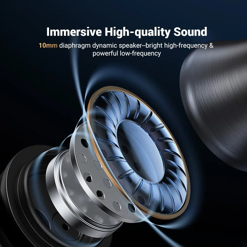 Auriculares UGREEN Estéreo HiFi con cable USB tipo C con micrófono