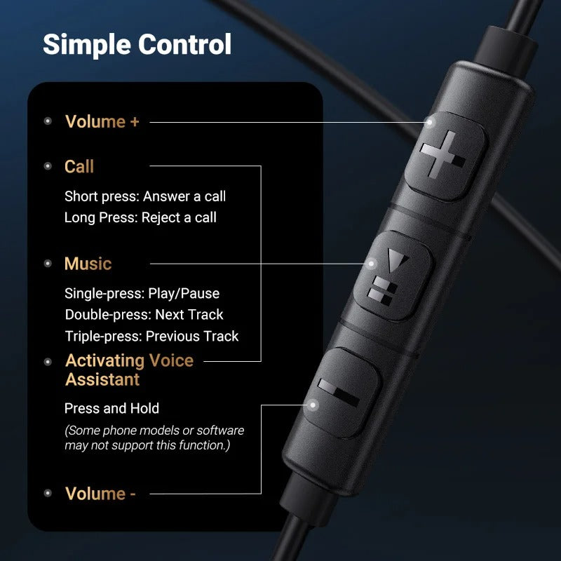 Auriculares UGREEN Estéreo HiFi con cable USB tipo C con micrófono