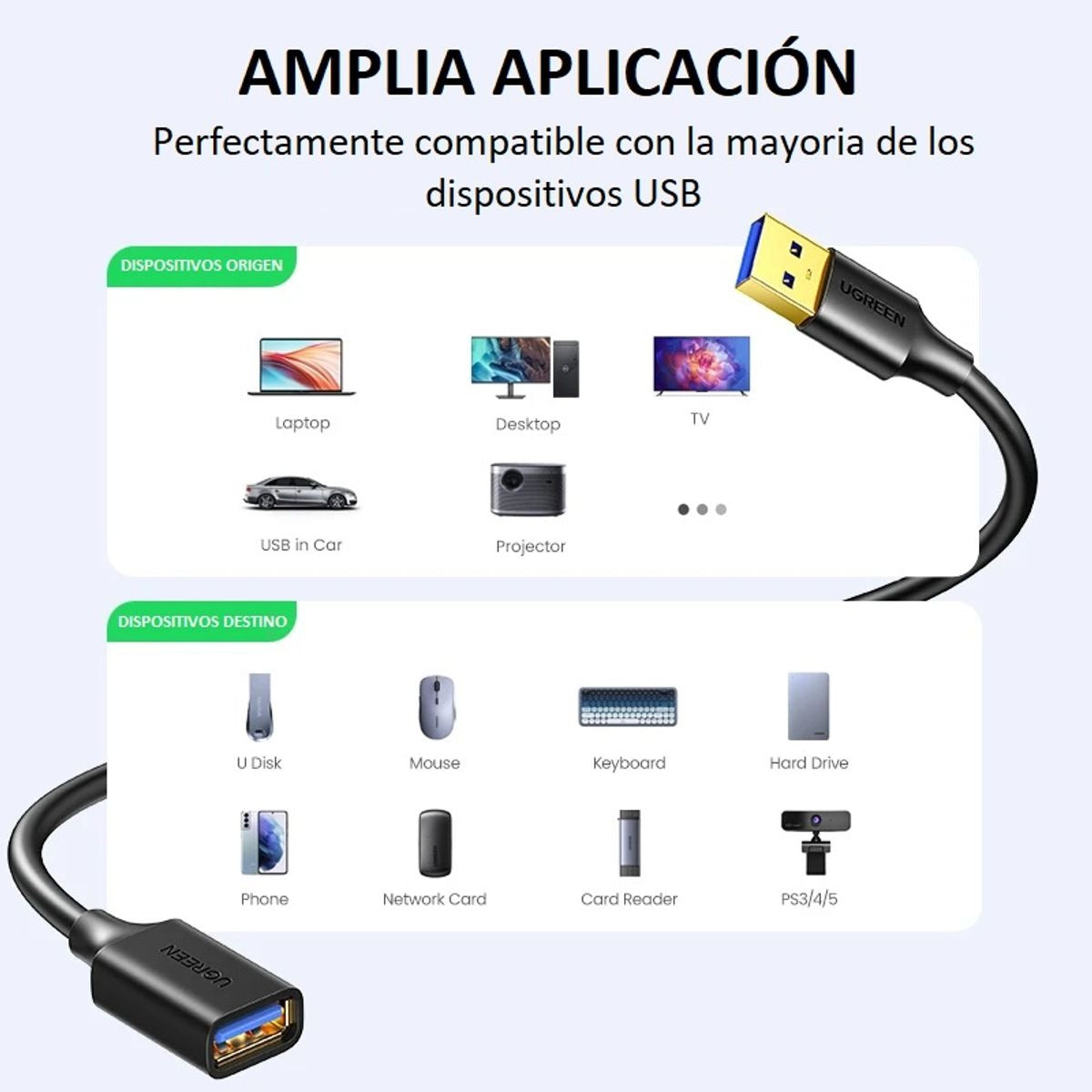 Ugreen Cable de extensión USB 3,0 Mini Cable extensor para ordenador, PC, TV, Xbox, SSD