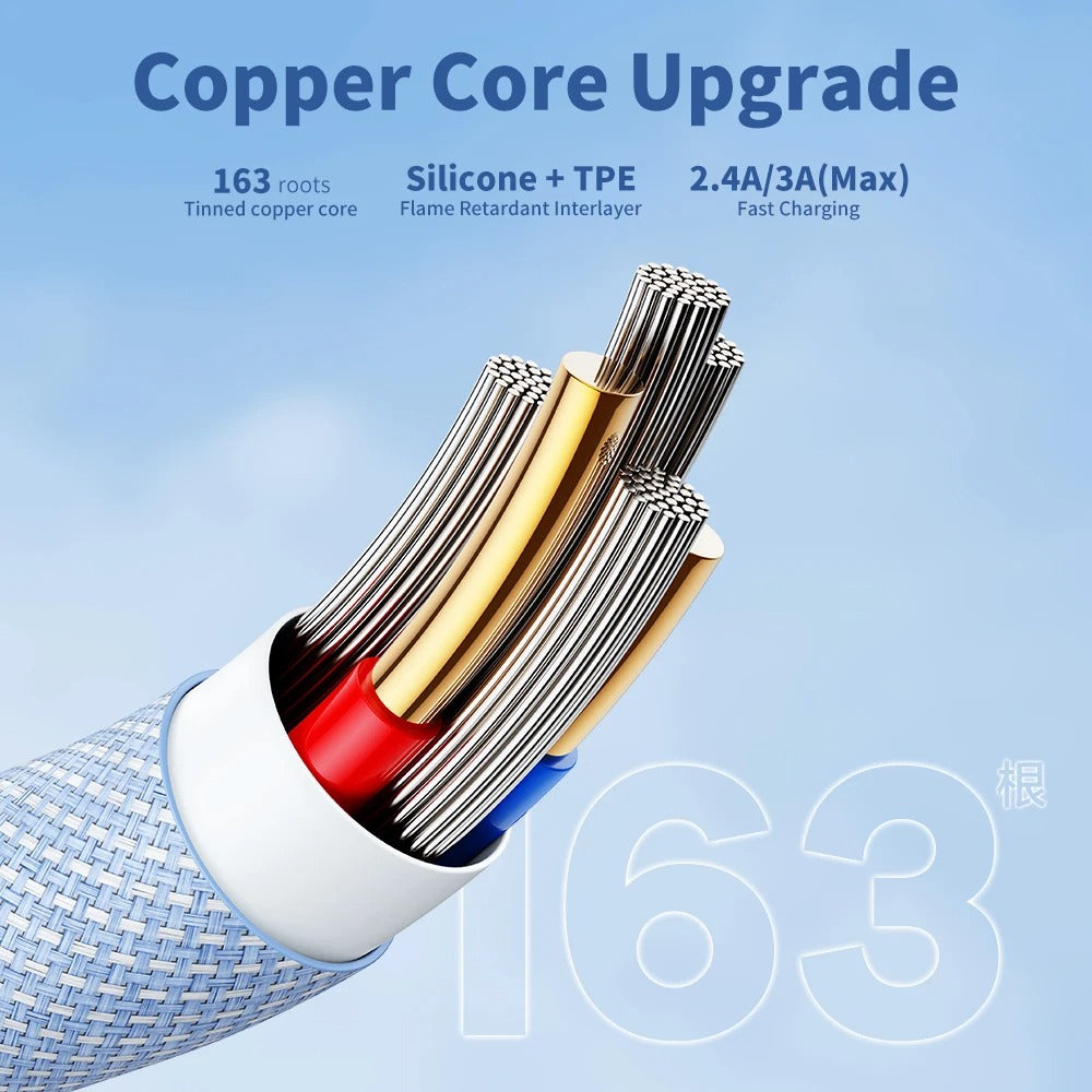 SmartDevil-Cable USB PD de carga rápida, Cable de datos tipo C, 20W