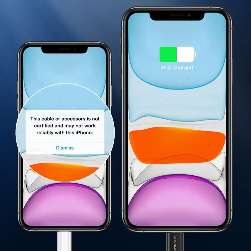 SmartDevil-Cable USB PD de carga rápida, Cable de datos tipo C, 20W